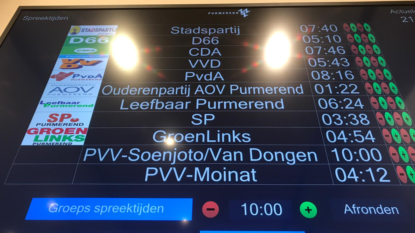 NH Nieuws