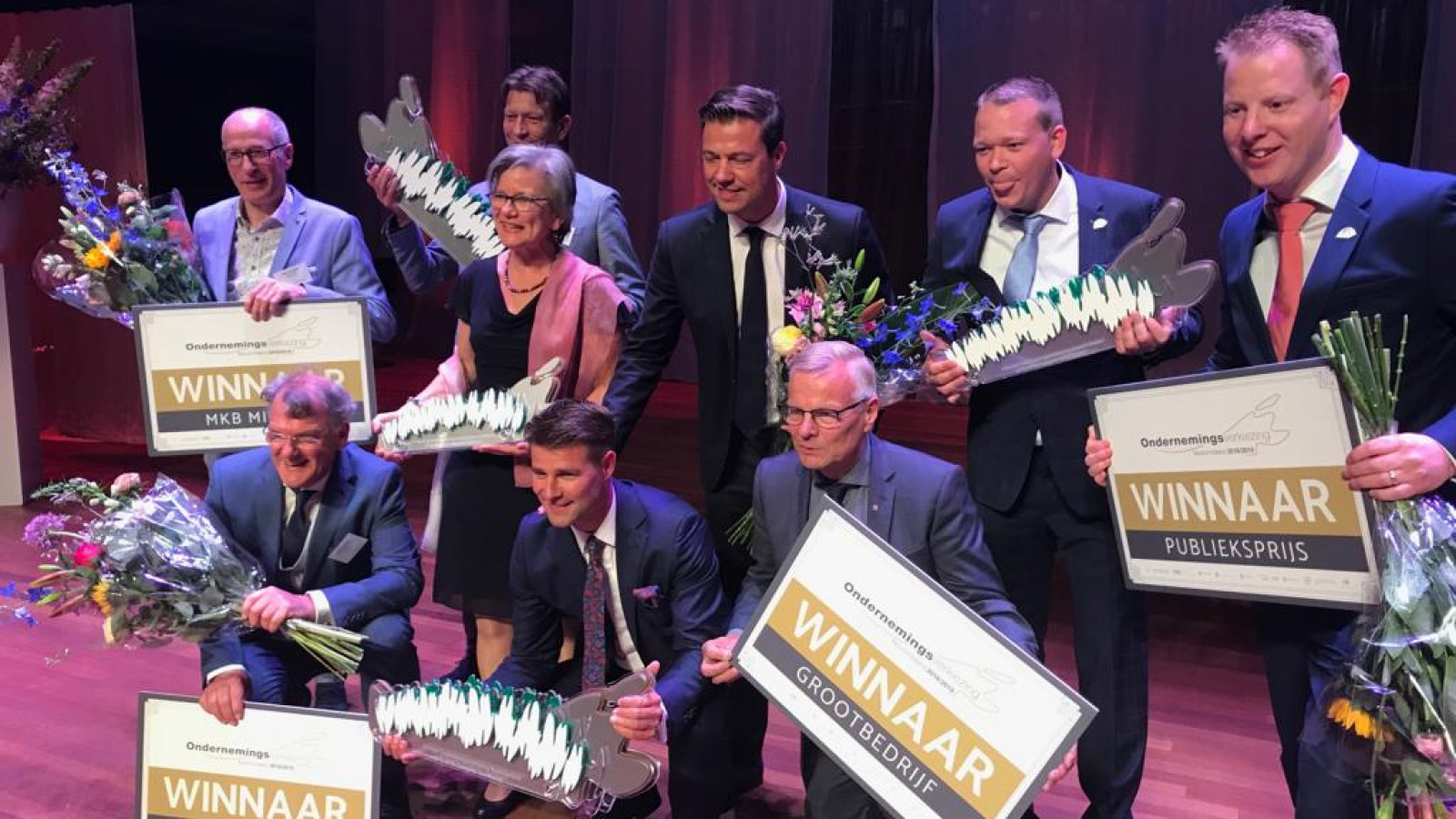 Ondernemingsverkiezing Noord-Holland 2019