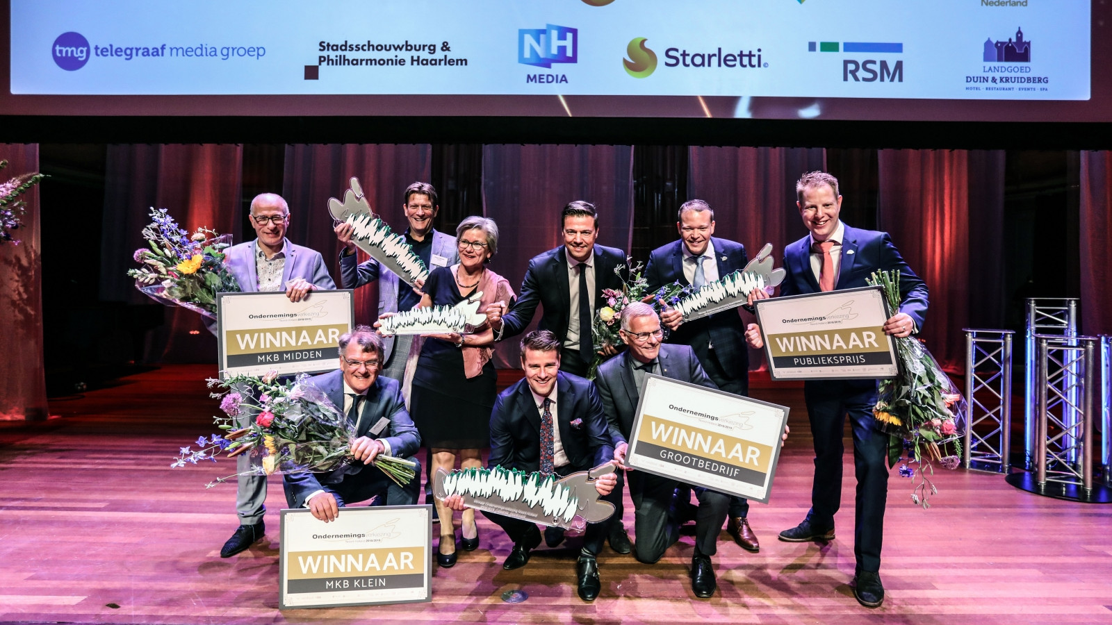 Ondernemingsverkiezing Noord-Holland