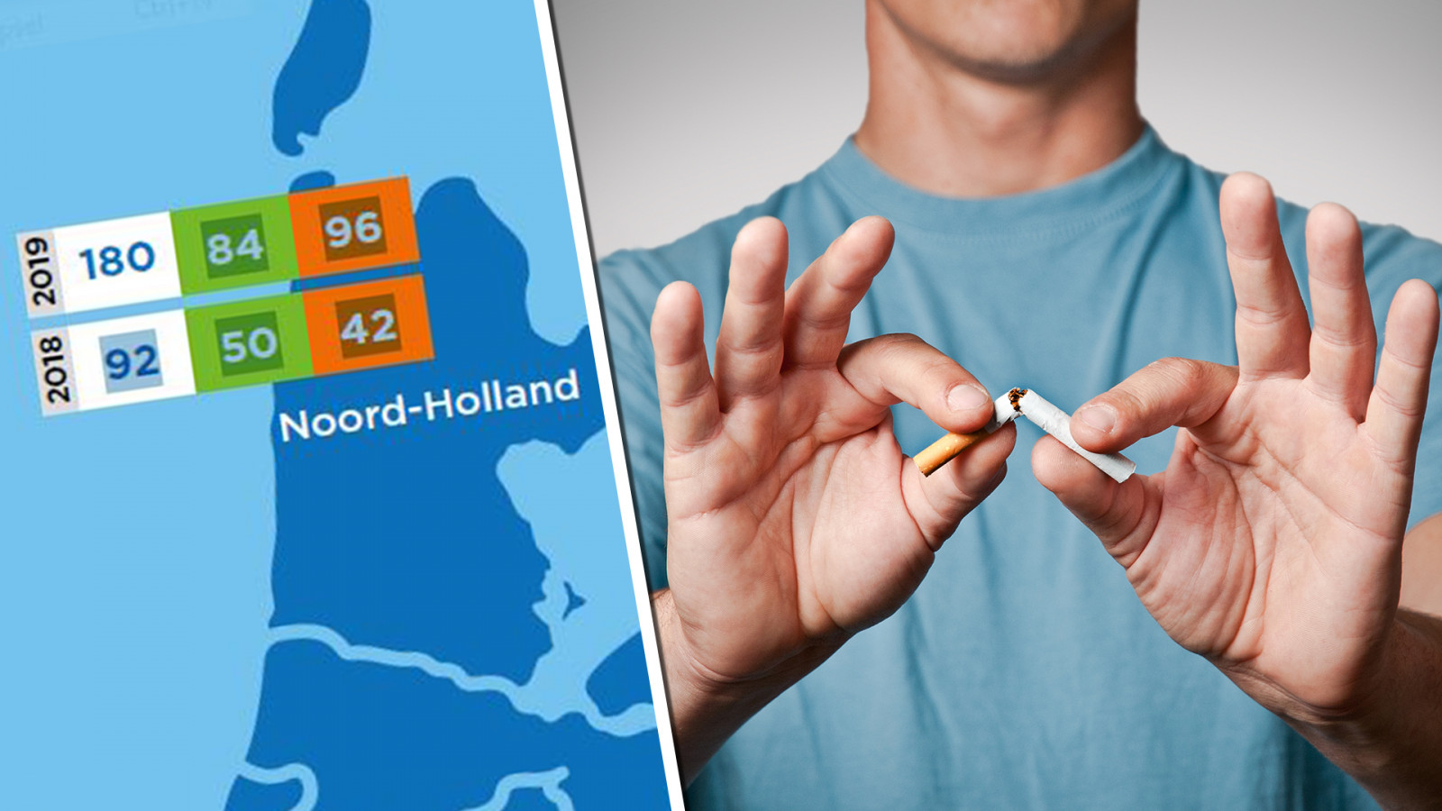 Alliantie Nederland Rookvrij / Adobe Stock