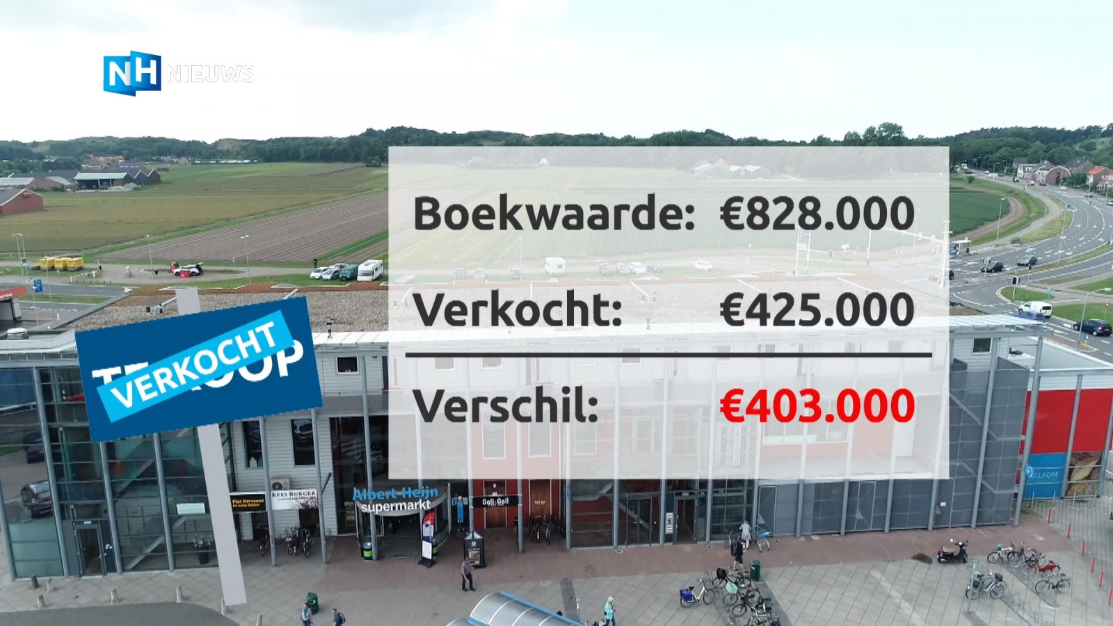 NH Nieuws