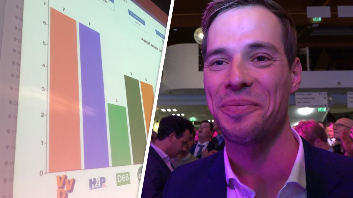 VVD weer de grootste bij verkiezingen in de nieuwe gemeente Haarlemmermeer
