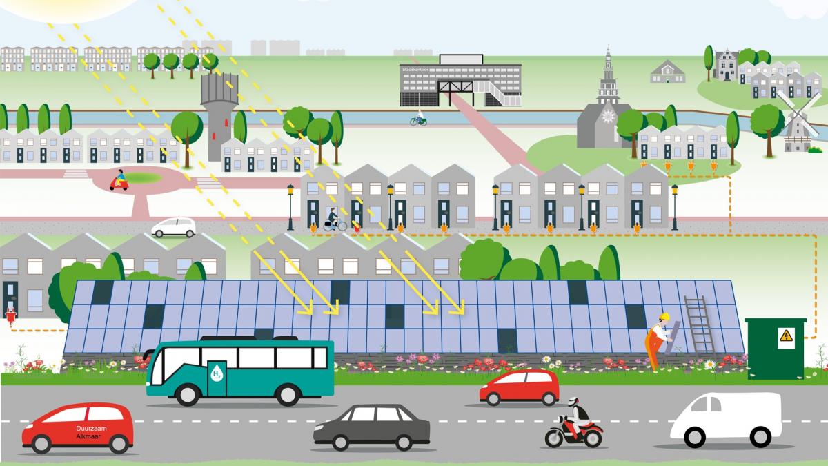 Uniek geluidsscherm Alkmaarse ringweg wordt duurder en komt later