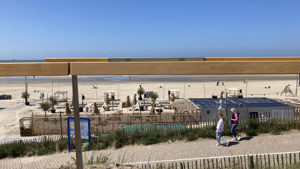 Dit is het uitzicht op het strand bij een gemiddelde lengte - NH Nieuws