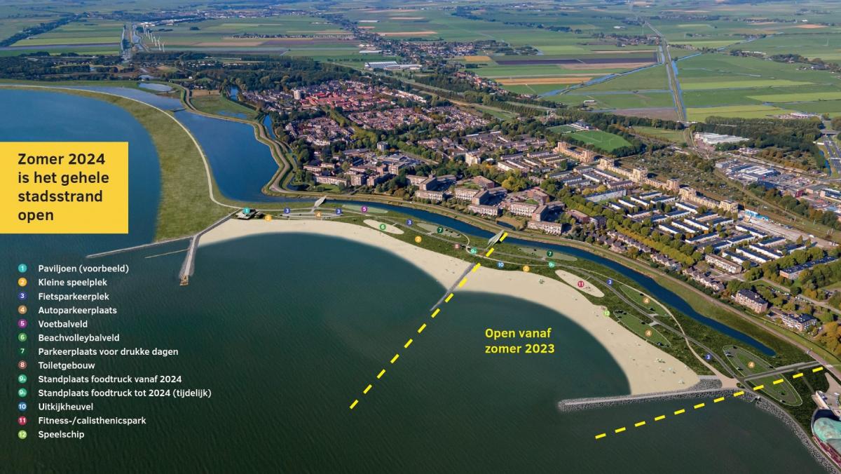 College van Hoorn wil steiger voor tien boten aanleggen bij nieuwe stadsstrand