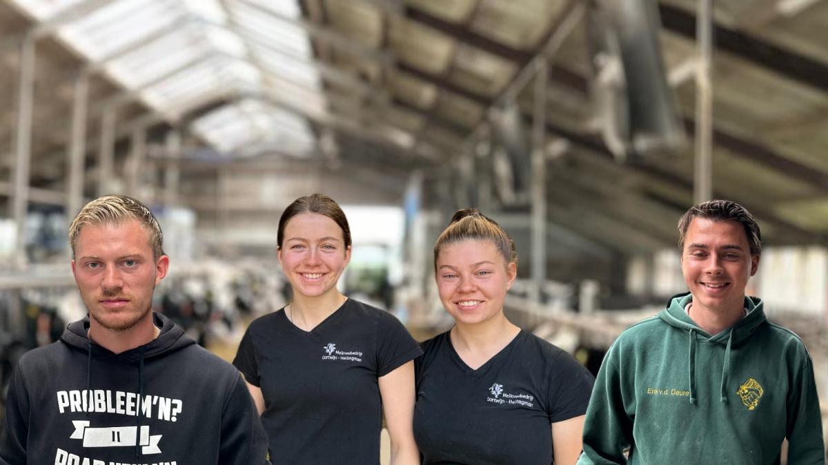 Dit vinden jonge Noord-Hollandse boeren van de EU