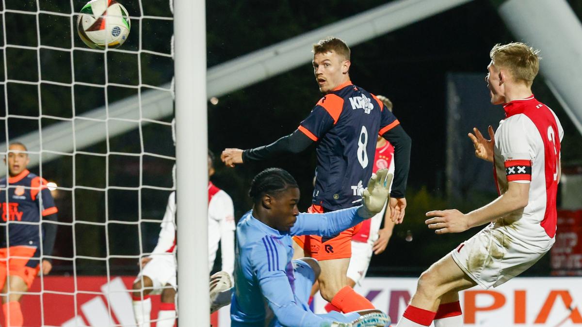 ?? FC Volendam fortuinlijk op voorsprong, Jong AZ en TOP Oss in balans
