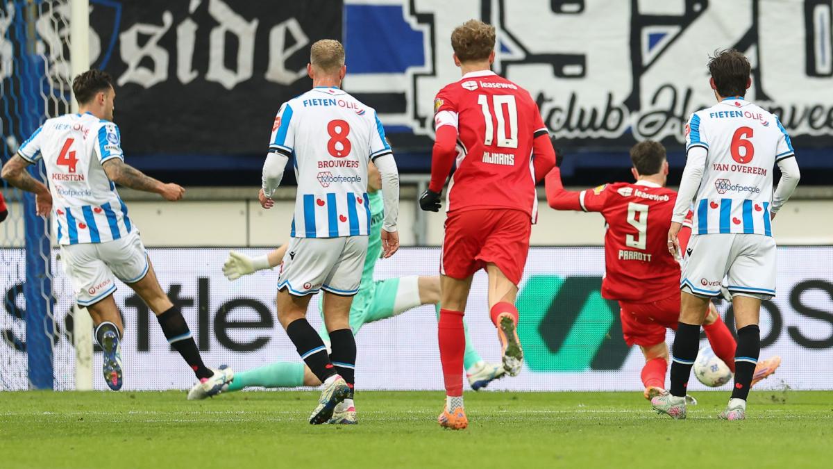 ?? AZ heeft het lastig in Heerenveen • Telstar later tegen FC Utrecht